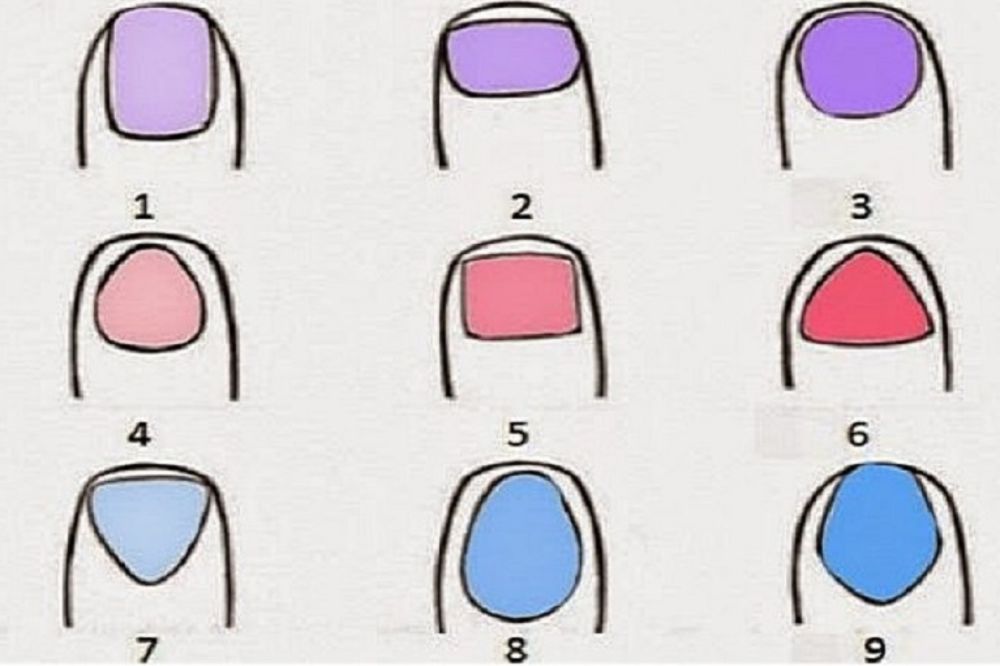 Kakav si tip čoveka? Saznajte šta oblik noktiju otkriva o vama (FOTO)