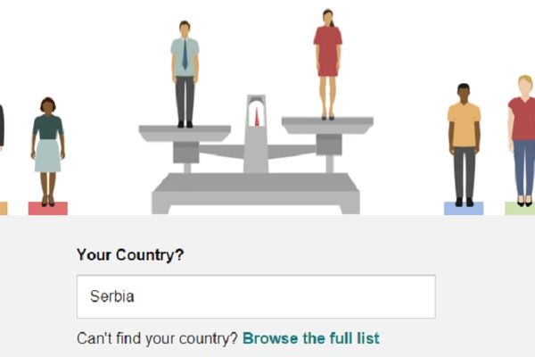 Nikada nećete pogoditi u čemu je Srbija 45. na svetu!