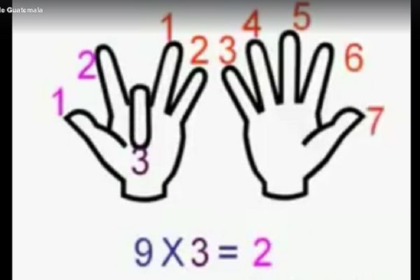 Sjajan trik za množenje! Da ste znali ovo kad ste bili klinci... (VIDEO)