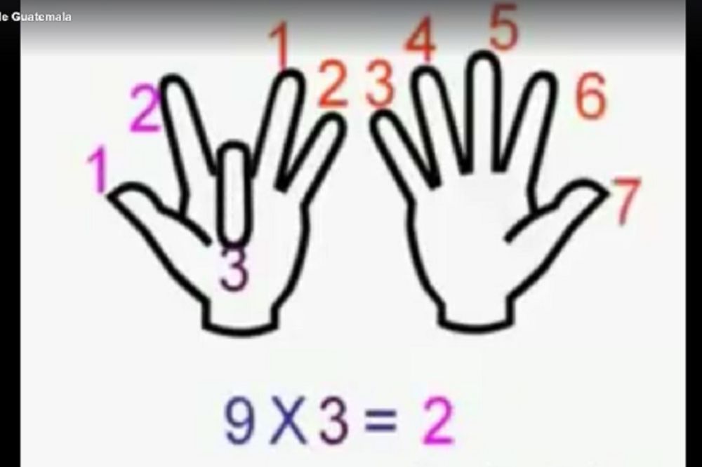 Sjajan trik za množenje! Da ste znali ovo kad ste bili klinci... (VIDEO)