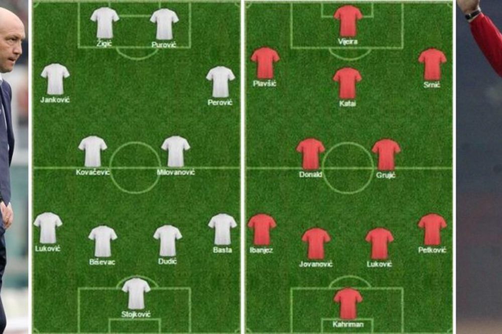 Čija je Zvezda jača? Zengina od pre 10 godina ili sada Grofova? (FOTO) (VIDEO)