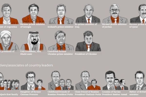 Afera veća od Vikiliksa i Snoudena zajedno: Kako predsednici, bogataši i šeici peru pare preko ofšora! (FOTO) (VIDEO)