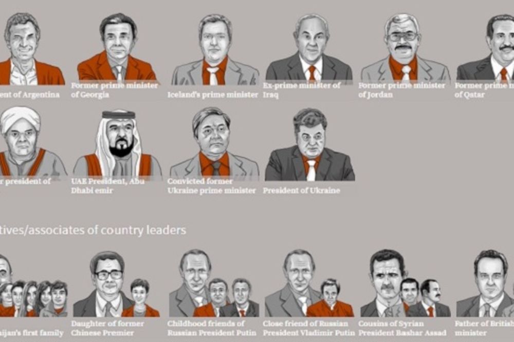 Afera veća od Vikiliksa i Snoudena zajedno: Kako predsednici, bogataši i šeici peru pare preko ofšora! (FOTO) (VIDEO)