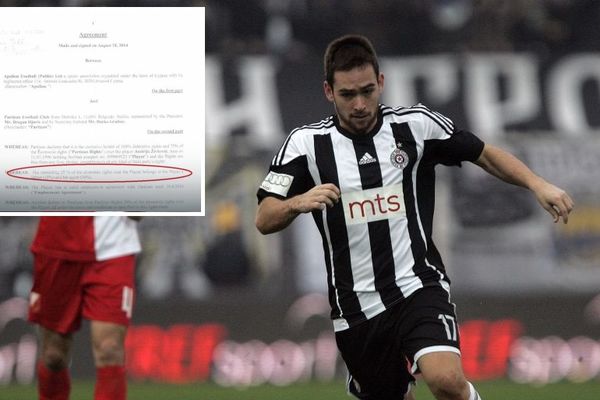 Detalji iz dva ugovora Živkovića: Partizan se odrekao 15% zarade i osigurao ga u slučaju smrti! (FOTO)