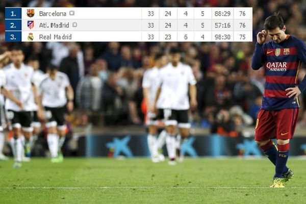 Fudbalski svet u šoku: Barsa istopila bodovnu prednost, Mesi i drugari poraženi od Valensije! (VIDEO)