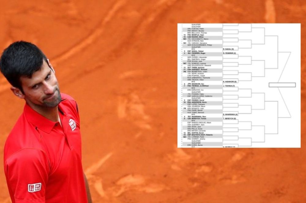 Da li je ovo najgori žreb ikada za Novaka Đokovića? (FOTO)