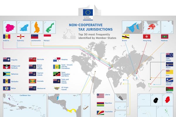 334 preduzeća u Srbiji su na crnoj listi EU! Evo šta je i razlog tome!