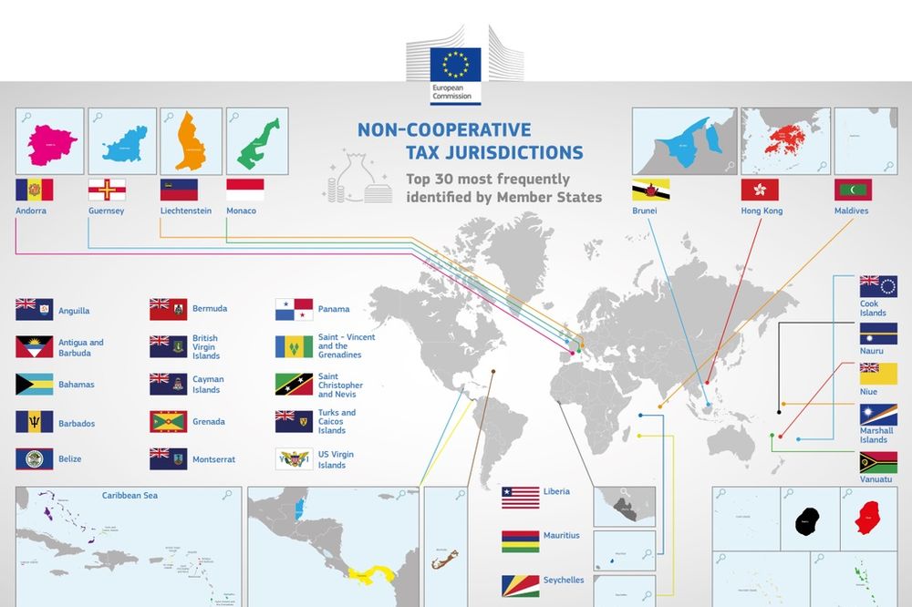 334 preduzeća u Srbiji su na crnoj listi EU! Evo šta je i razlog tome!