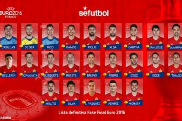 Del Boske presekao: Bez Iska i Saula!