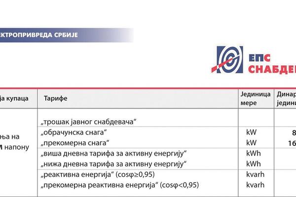 Računi za struju nekima od oktobra veći i za 550 dinara! Ko će najviše nadrljati?