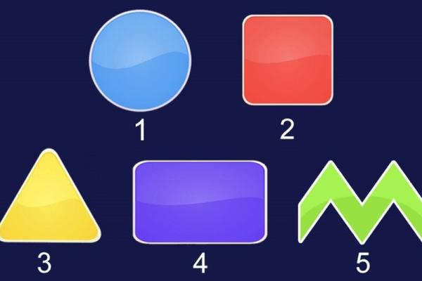 Ova fotografija otkriva za koji ste posao stvoreni! (FOTO)