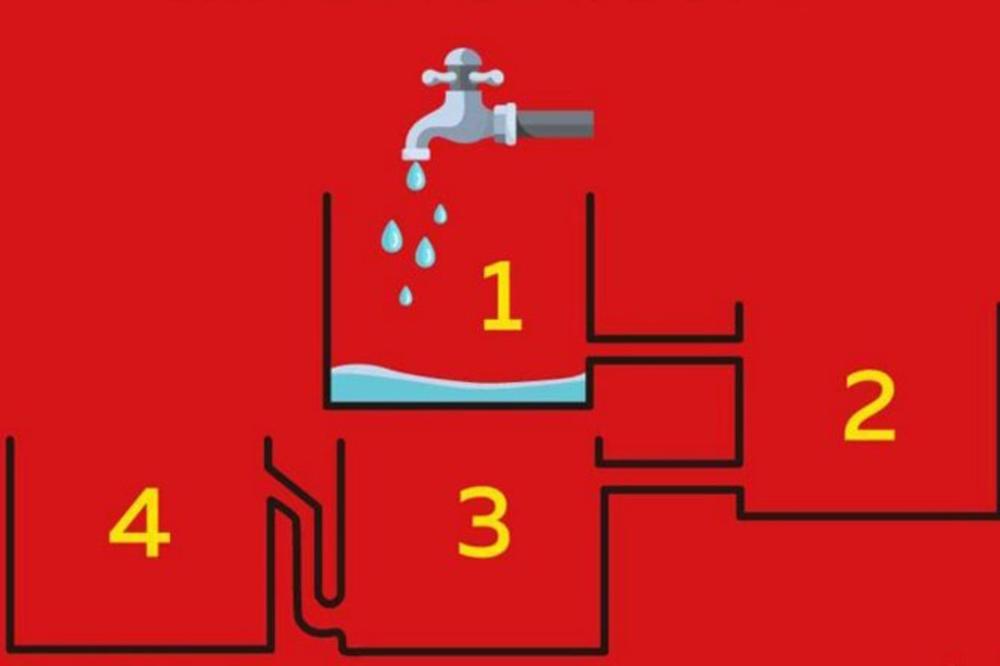 Samo 10 posto ljudi zna! Možete li da pogodite koja posuda će se prva napuniti vodom? (FOTO)