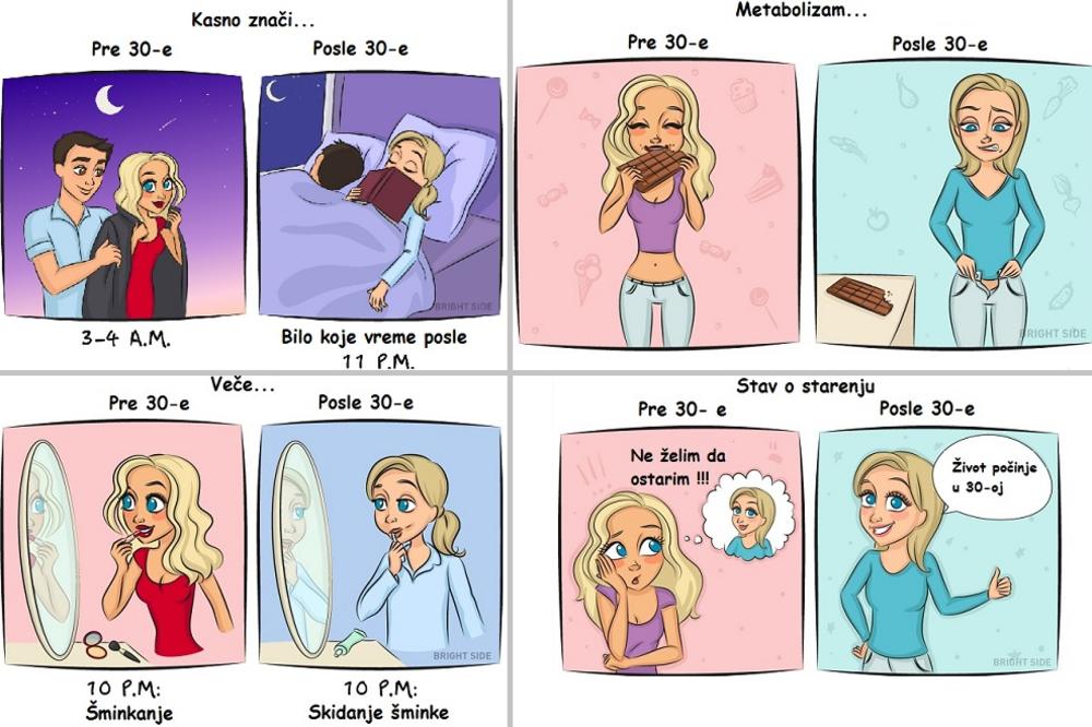 Kako život izgleda pre, a kako posle 30. godine? (FOTO)