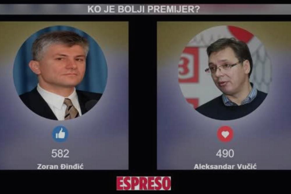 KO JE BOLJI PREMIJER SRBIJE? Đinđić ili Vučić? (VIDEO)