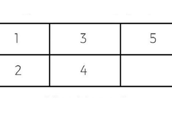 Šta nedostaje u praznom polju? 99% ljudi će dati pogrešan odgovor! A vi? (FOTO)