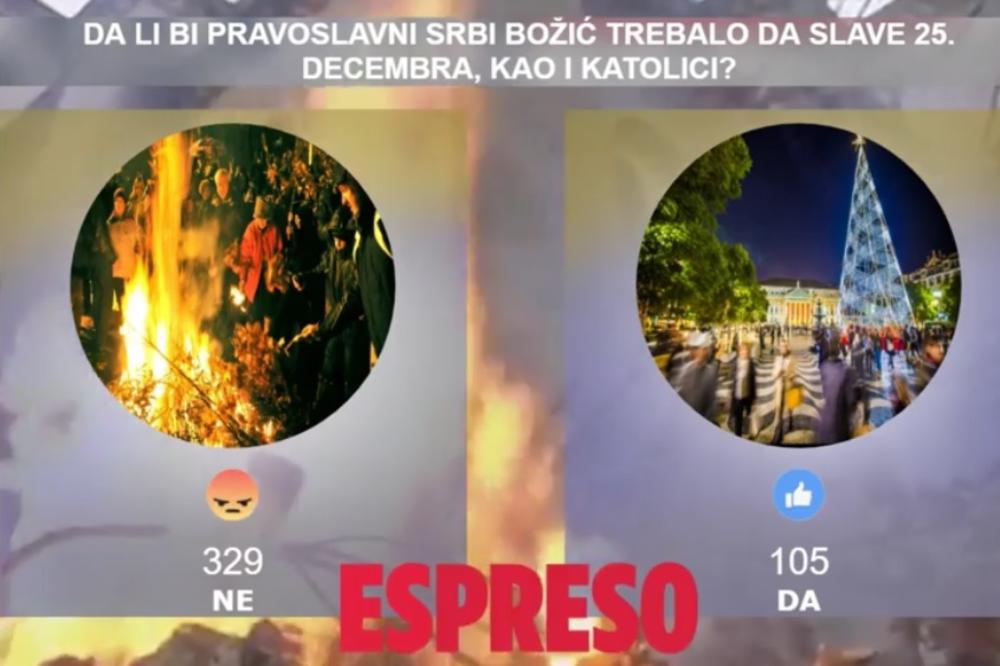 PITALI SMO VAS: Da li bi Srbi i pravoslavci Božić trebalo da slave 25. decembra, kao i katolici? (VIDEO)