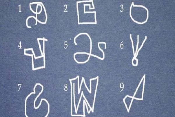 Šta simbol koji vas privlači otkriva o vašoj sudbini? (FOTO)