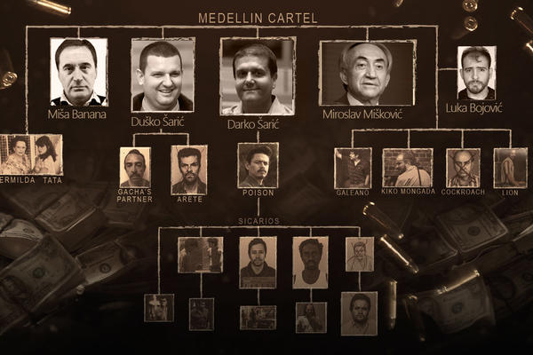 NARKOSI U SRPSKOJ REŽIJI! Ko je Eskobar, a ko njegova desna ruka? (FOTO)