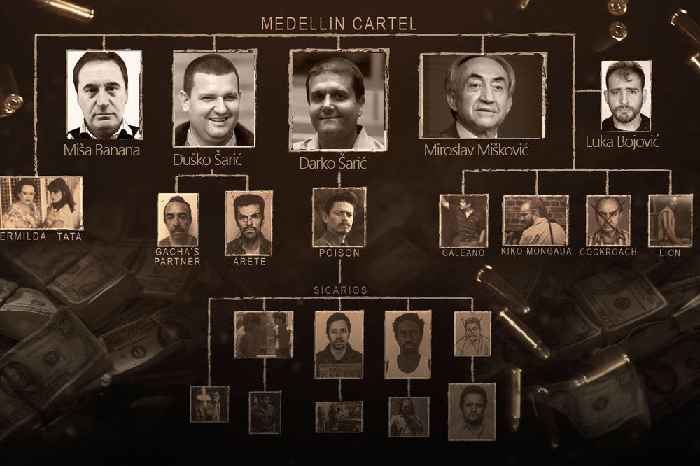 NARKOSI U SRPSKOJ REŽIJI! Ko je Eskobar, a ko njegova desna ruka? (FOTO)