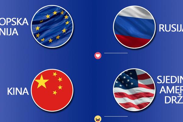 Kome bi Srbija trebalo da se okrene: EU, Americi, Rusiji ili Kini? (VIDEO)