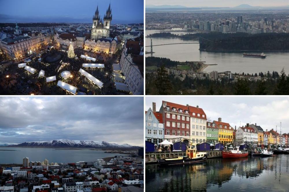 Oaze mira u svetu: 10 najmirnijih zemalja za život u 2017. godini! (FOTO)