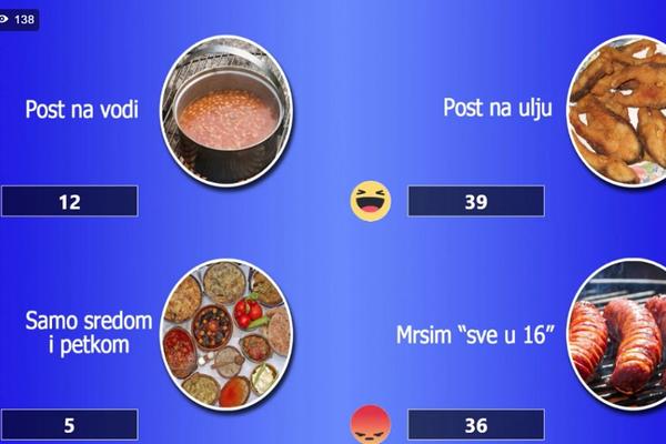 DA LI POSTITE I KAKO? Na vodi ili ulju, sredom i petkom ili MRSITE sve u 16!? (VIDEO)