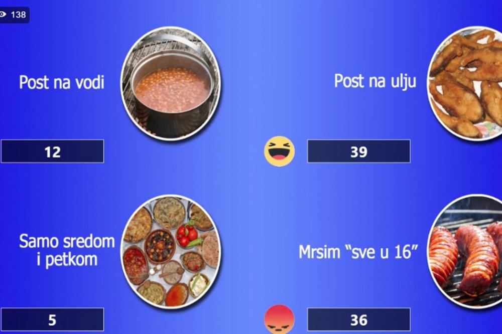 DA LI POSTITE I KAKO? Na vodi ili ulju, sredom i petkom ili MRSITE sve u 16!? (VIDEO)