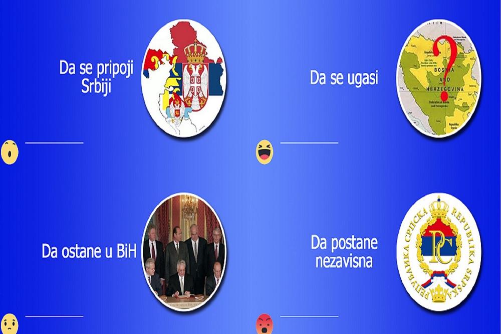 PITALI SMO VAS ŠTA ŽELITE REPUBLICI SRPSKOJ: Ubedljivo je pobedila jedna opcija, a nije njena NEZAVISNOST! (VIDEO)