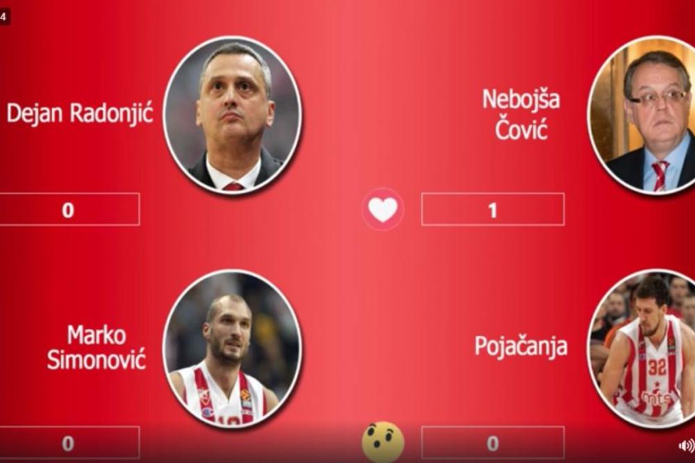 ESPRESO ANKETA: Vi ste izglasali ko je najzaslužniji za ovogodišnje rezultate Zvezde! (VIDEO)