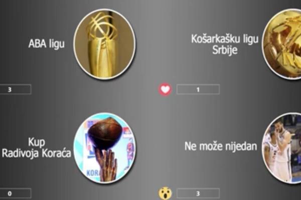 Espreso Sport pitao, vi rekli: Da li Partizan ove sezone može da UZME neki TROFEJ Crvenoj zvezdi? (FOTO) (VIDEO)