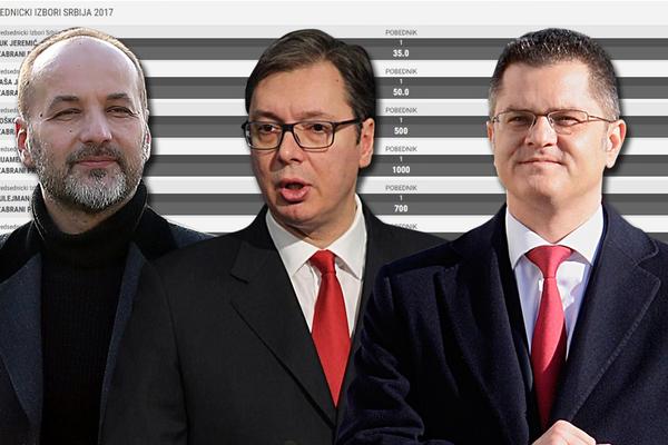 VUČIĆEVA NAJAVA UZDRMALA I KLADIONICE: Pogledajte kolike su šanse sada Jeremiću i Jankoviću (FOTO)