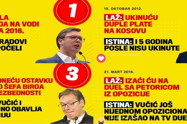 TREĆI KRUG GLASANJA ZA NAJVEĆU VUČIĆEVU LAŽ JE POČEO: Izaberite koja je izgovorena neistina veća!