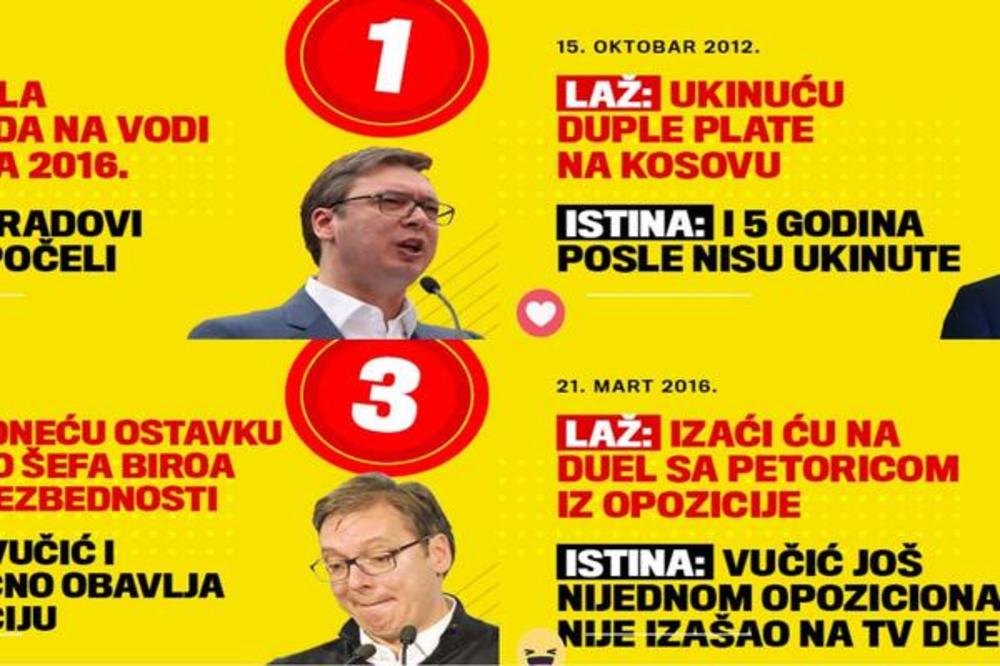 TREĆI KRUG GLASANJA ZA NAJVEĆU VUČIĆEVU LAŽ JE POČEO: Izaberite koja je izgovorena neistina veća!