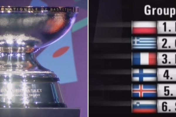 ZAGREVANJE ZA EUROBASKET - predstavljamo grupu A: Poslednji plesovi i buduće zvezde! (FOTO) (VIDEO)