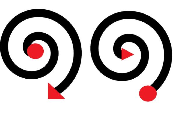 Kako crtate spiralu? To PUNO govori o vašoj ličnosti! (FOTO) (GIF)