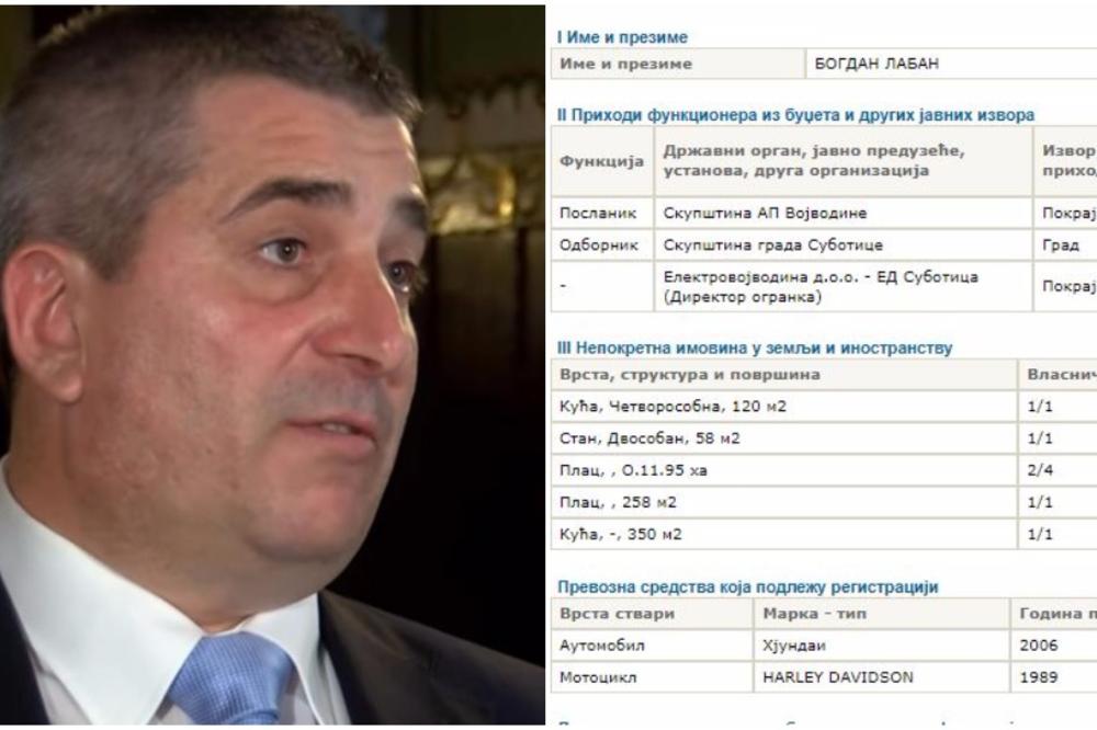BAHATI SNS-OVAC! Bogdan Laban ima kuću od 350 kvadrata, trosoban stan, vikendicu, dva placa, BMW i Harli Dejvidson! I sve to s platom od 115.000 dinara!