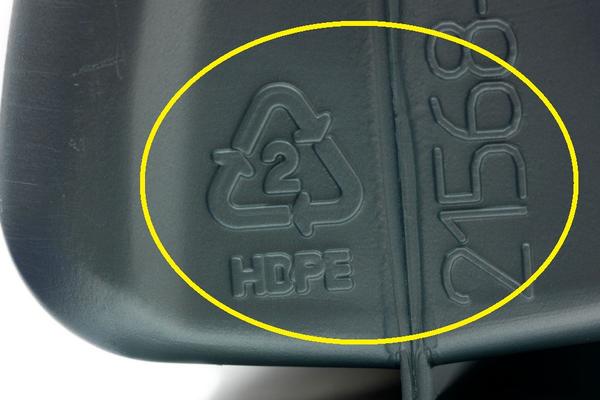 Morate znati zbog sebe! Detaljno značenje svih čudnih oznaka na ambalažama i proizvodima! (FOTO) (GIF)