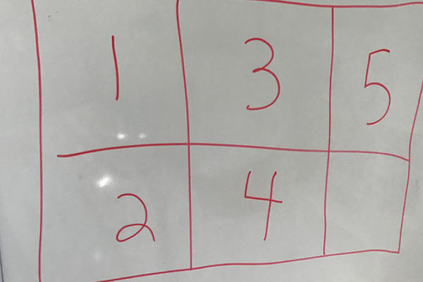 CEO SVET JE POGREŠNO ODGOVORIO: Znate li vi šta ide u prazan kvadratić? (FOTO)