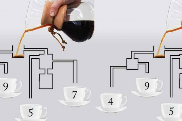 U KOJOJ ĆE ŠOLJICI DA ZAVRŠI KAFA? Ova zagonetka izgleda jednostavno, ali uopšte nije tako!