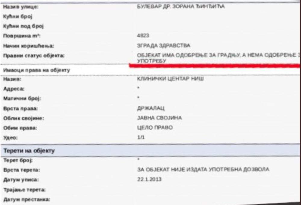 Deo iz registra koji kruži Tviterom