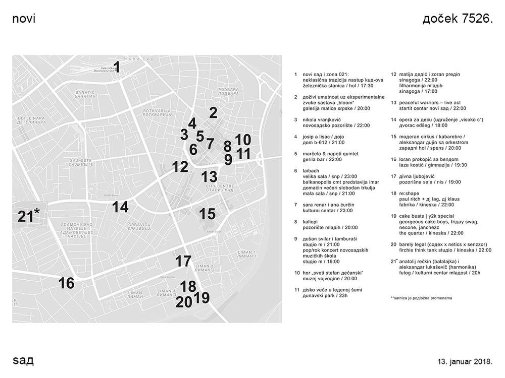 Mapa Дočeka 7526. godine u Novom Sadu