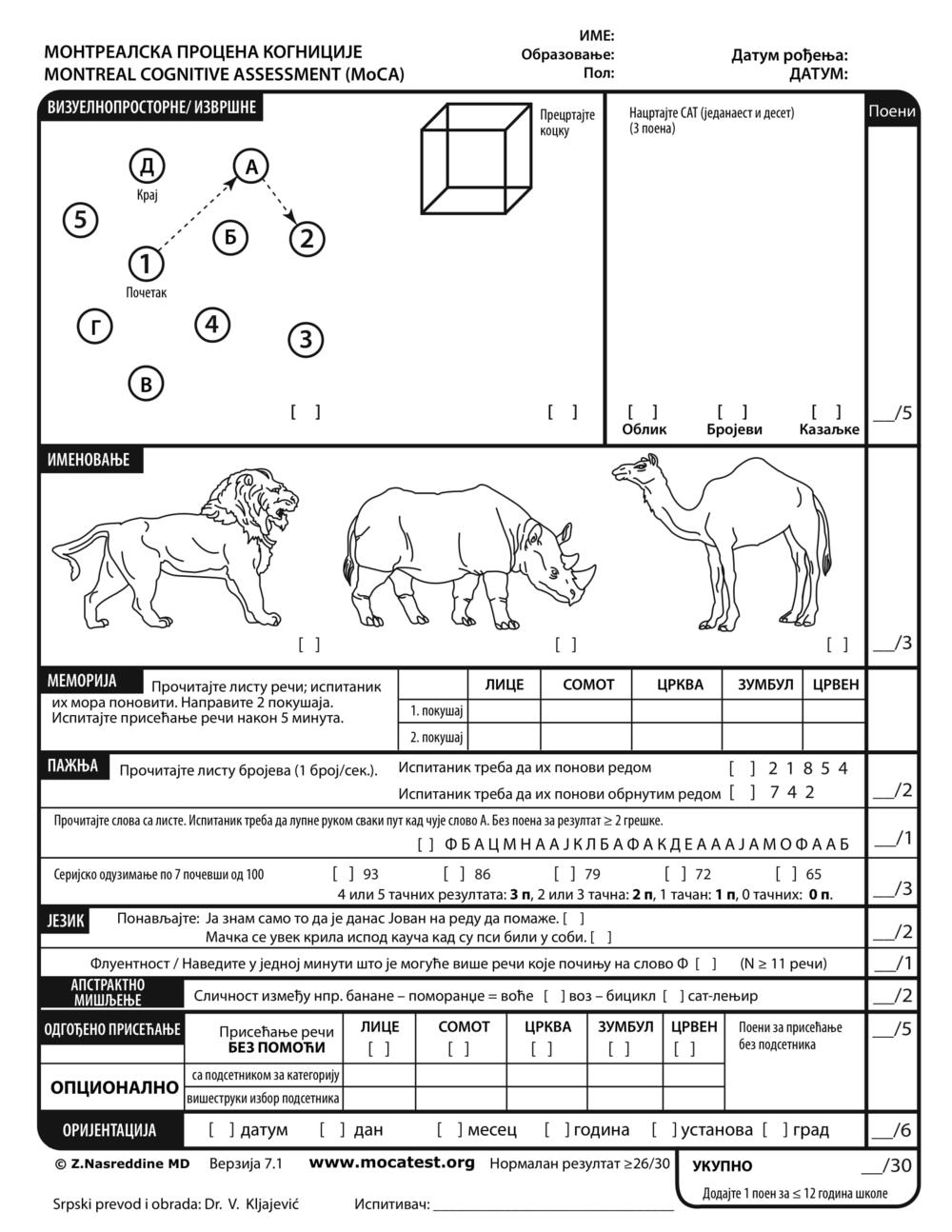 Test koji je rado Tramp