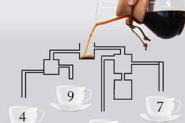 RETKO KO OVU MOZGALICU REŠI IZ PRVE, MOŽETE LI VI? Koja ŠOLJA KAFE će biti prvo napunjena? (FOTO)