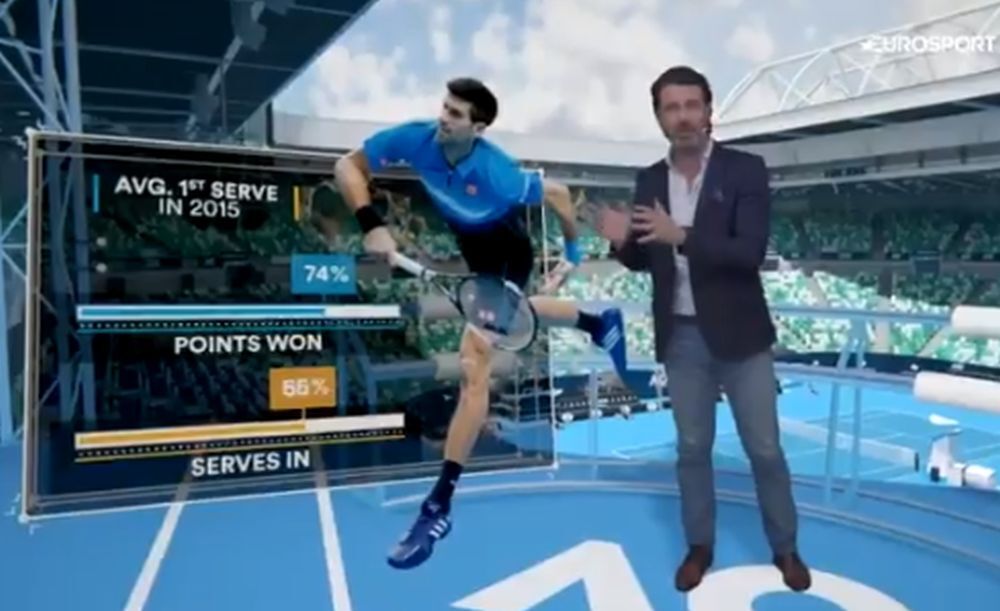 Patrik Muratoglu, Novak Đoković