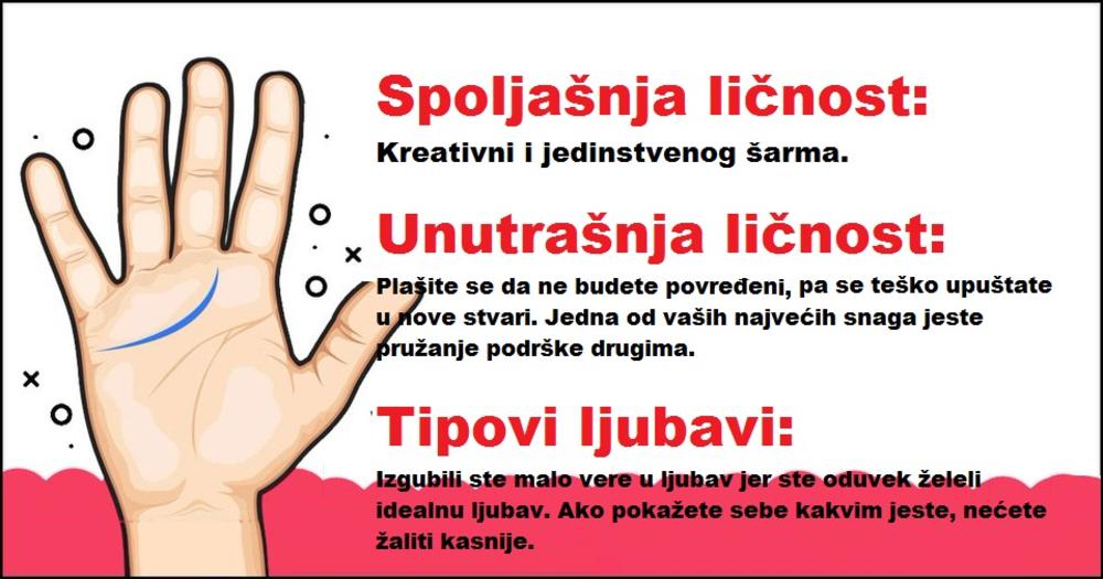 Šta dlanovi govore o vašem ljubavnom životu