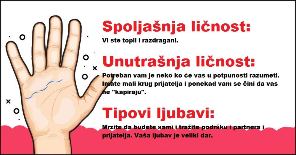 Šta dlanovi govore o vašem ljubavnom životu