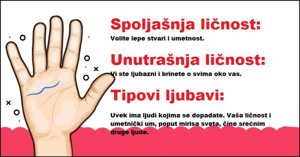 Šta dlanovi govore o vašem ljubavnom životu