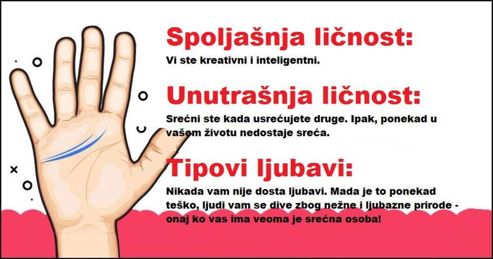 Šta dlanovi govore o vašem ljubavnom životu