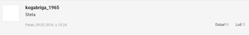 Komentar o Glogovcu na hrvatskom portalu 
