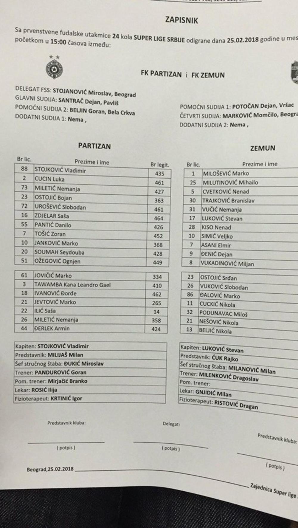 Sastavi pred utakmicu Partizan - Zemun  